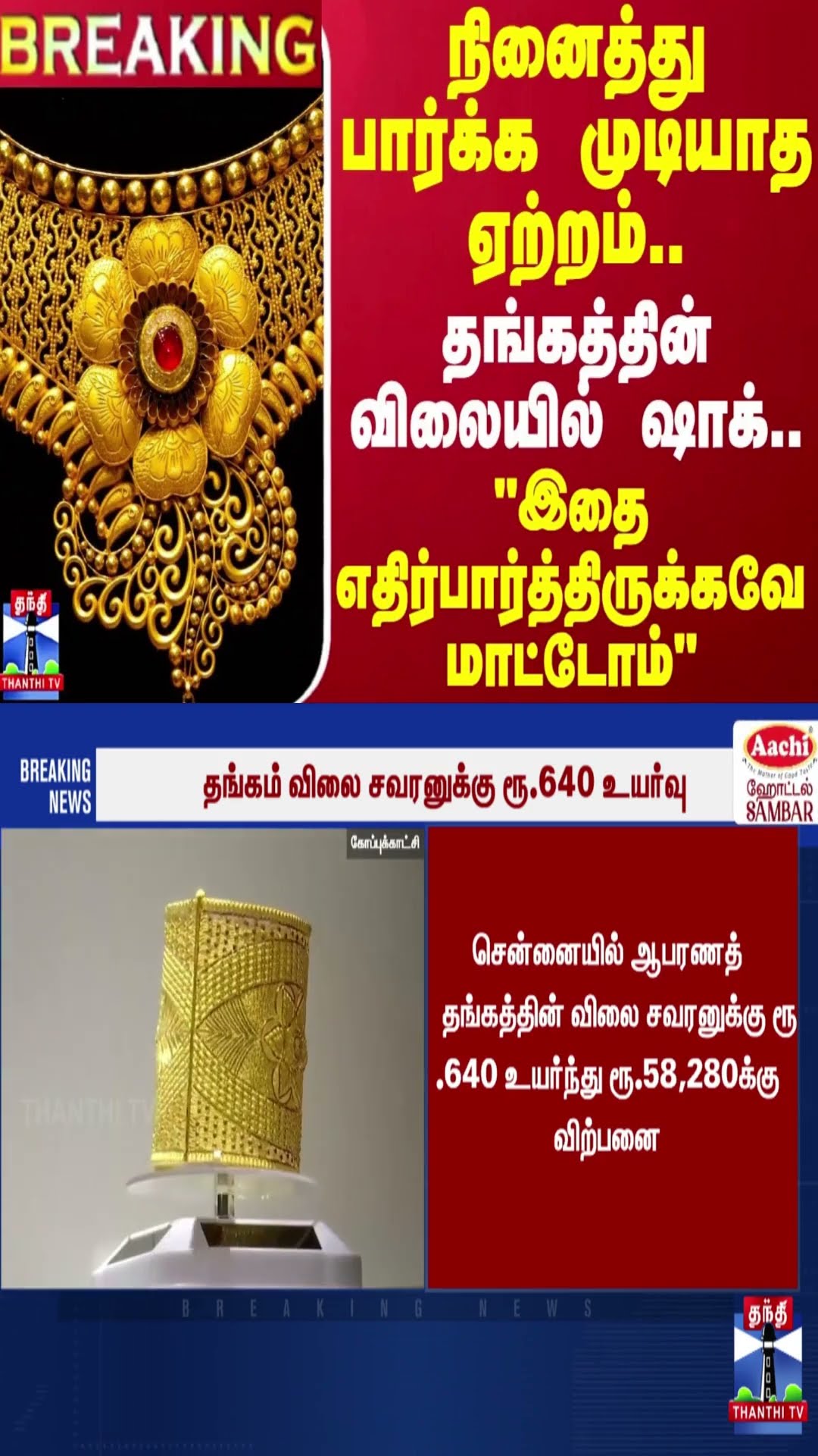 #BREAKING || நினைத்து பார்க்க முடியாத ஏற்றம்..தங்கத்தின் விலையில் ஷாக்..| Gold Price