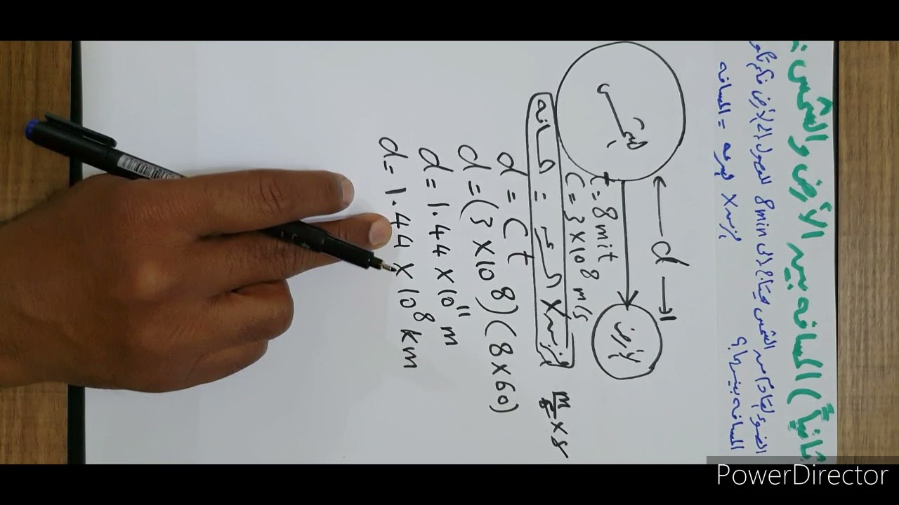 فيزياء٣/مسائل مشهورة على استخدام سرعة الضوء