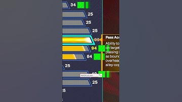 NBA 2K25 Best Build Tips: 99 Pass Accuracy #nba2k25 #2k25