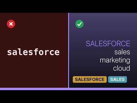 Salesforce: EncryptSymmetric AMPScript AES