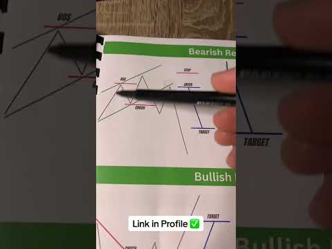 All guides in the book ? #forex #trading #crypto #chartpatterns #stock #tradingview #short