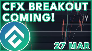 CFX PRICE PREDICTION TODAY!🔥 | CONFLUX (CFX) PRICE PREDICTION & NEWS 2023!