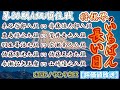 【将棋評価値放送】将棋界の一番長い日　糸谷哲郎八段 vs 斎藤慎太郎八段 豊島将之九段 vs 菅井竜也八段羽生善治九段 vs広瀬章人八段佐藤康光九段 vs 佐藤天彦九段永瀬拓矢王座 vs 山崎隆之八段