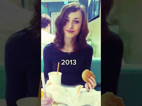 Male To Female Transition Timeline Mtf