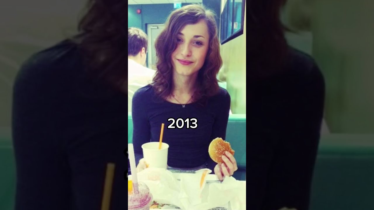 Male To Female Transition Timeline Mtf