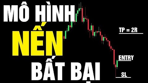 7 MÔ HÌNH NẾN MẠNH MẼ MÀ MỌI TRADER CẦN BIẾT