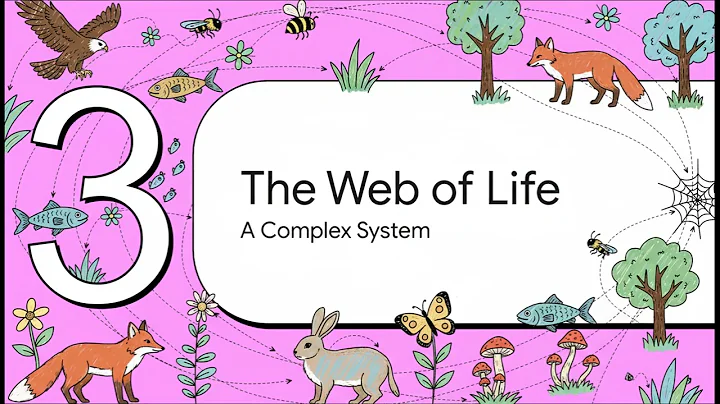 The Predator Prey Dance of Ecosystem Cycles - KS3 Science - Pre GCSE - Biology