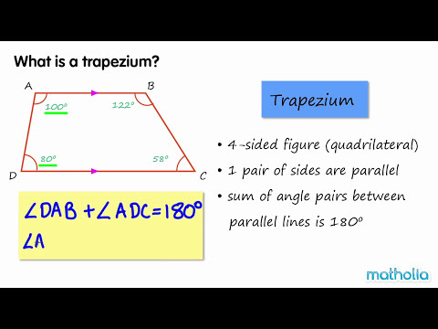 Video: Waarom is trapesiumreël beter?