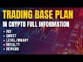 TRADING BASE MLM PLAN IN CRYPTO | Trading MLM Plan kaise banaye