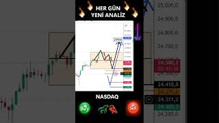 Nasdaq Da Kisada Oluşum Çalişir Mi