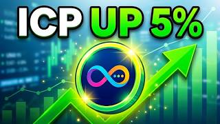 ICP Up 5%... So Why Were LONGS Liquidated 18X More Than Shorts? - ICP Price Prediction.