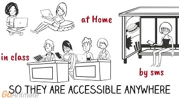 Course Evaluation with Qualtrics