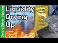 Last Time This Happened, The Fed Printed & Gold Soared (Liquidity Crisis In US Financial System)