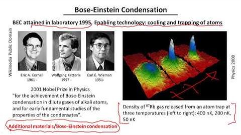 02 Part II  Bose Einstein condensation in experiment