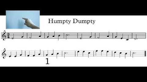 Time Signatures: Conducting 3/4