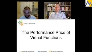[MUC++] Ivica Bogosavljevic - The performance price of virtual functions in C++