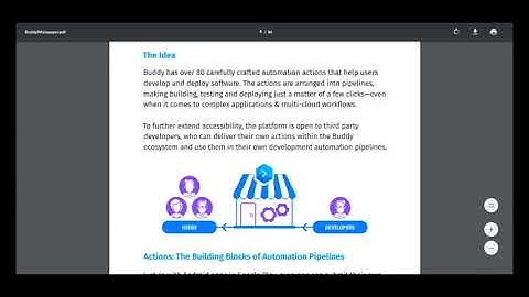 Part 2  Buddy - Great Development Automation Platform
