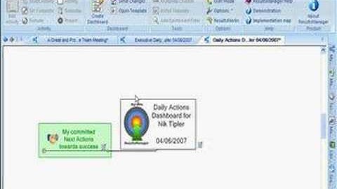 Gyronix ResultsManager For MindManager 7