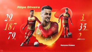 Filipe Oliveira (Korona Kielce/Vitória FC) - Highlights