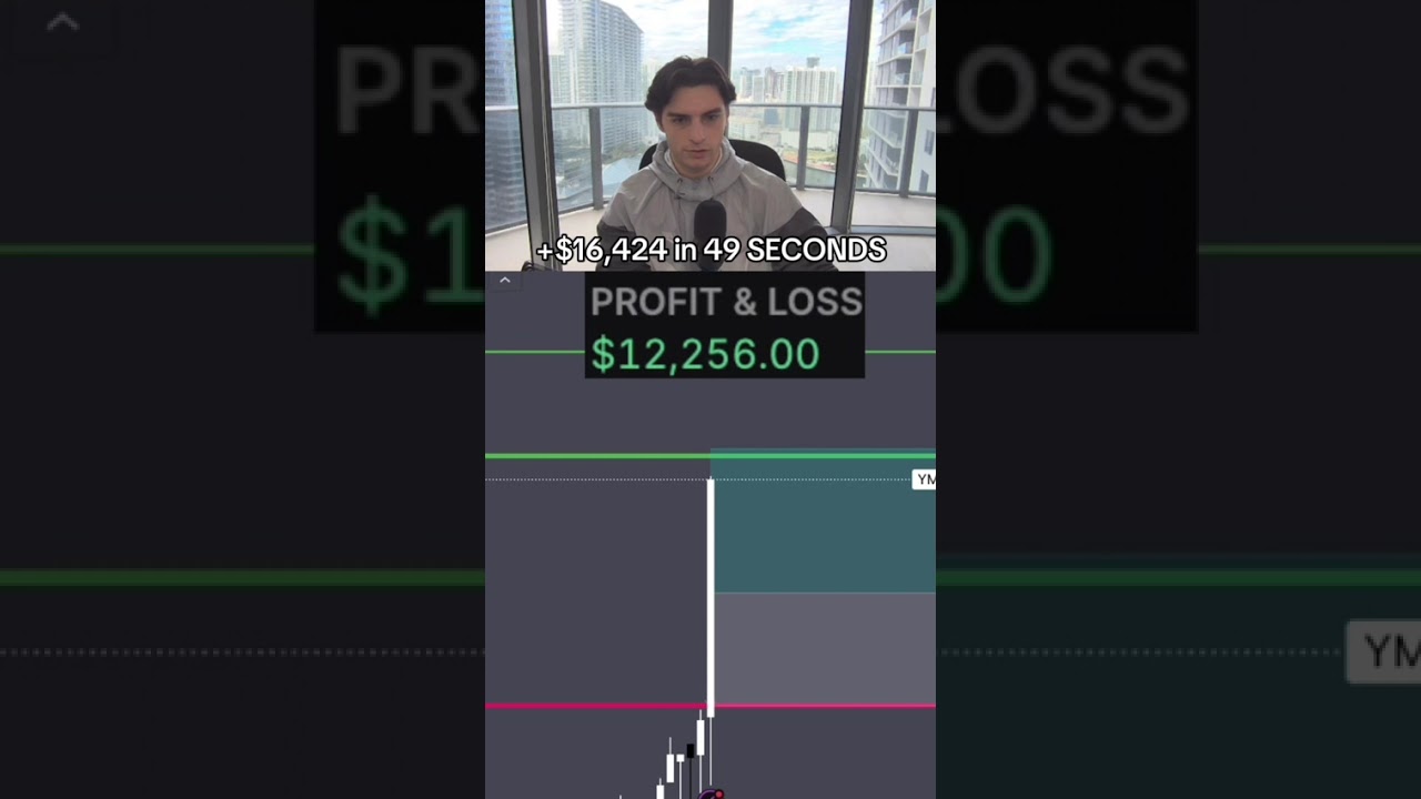 Выписка брокера и подробный анализ в видеообзоре 