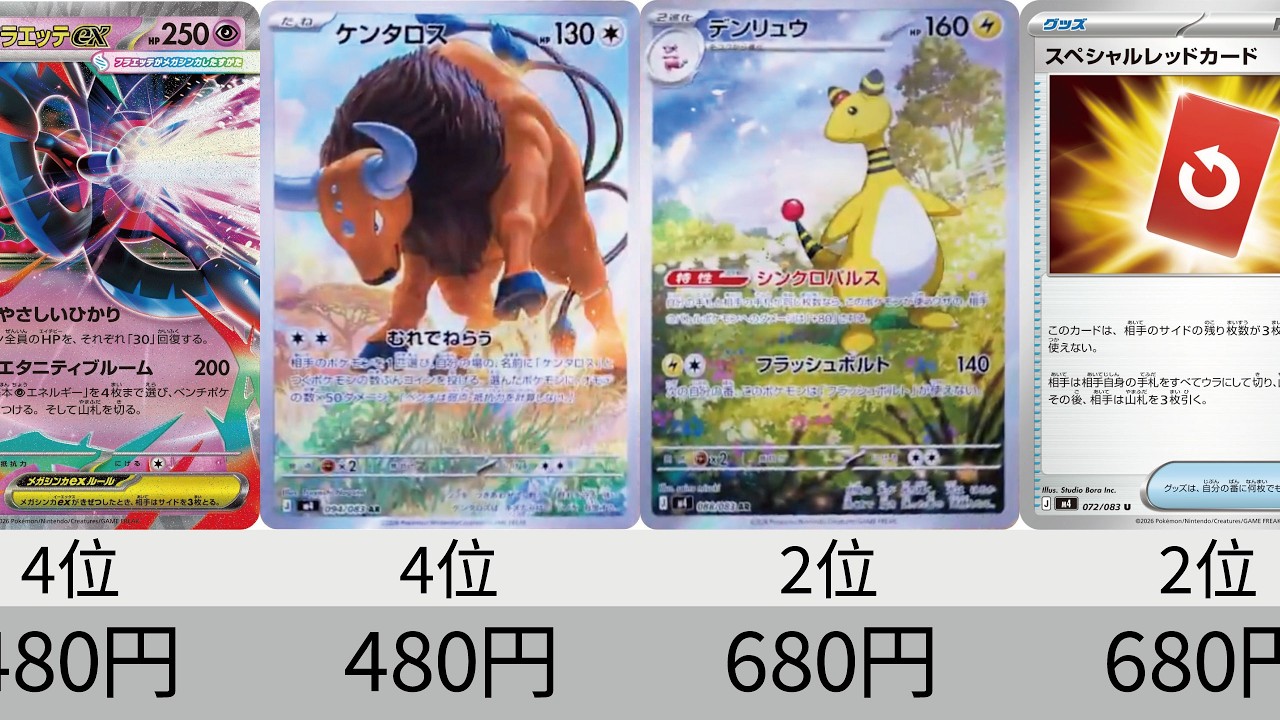 ポケカ】予想初動価格ランキング！『ニンジャスピナー』【Pokémon