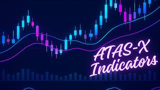 ATAS X | Orderflow on Mac |  Indicators out of the box