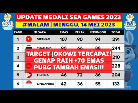 UPDATE LIVE - Perolehan Medali SEA GAMES 2023 Hari ini - Klasemen Perolehan Medali SEA GAMES 2023