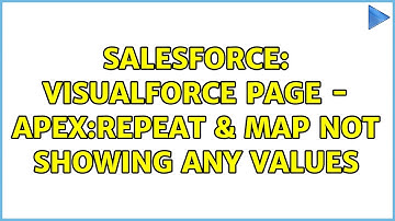 Salesforce: VisualForce Page - Apex:Repeat & Map not showing any values