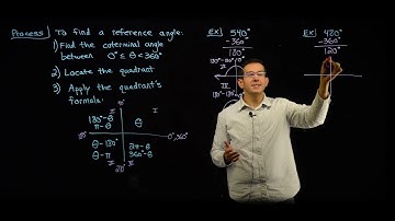 Precalculus Ch.5.1 Part 4 of 4: Reference Angles