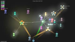 snailyp/gemini-balance - Gource visualisation