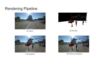 Sim-on-Wheels: Physical World in the Loop Simulation for Autonomous Driving