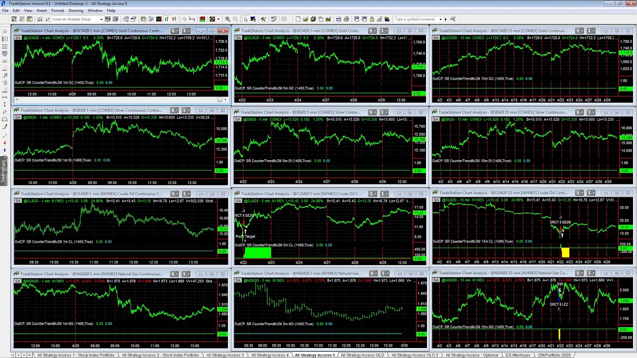 fed-leaves-rates-unchanged-and-trades-on-the-day-youtube