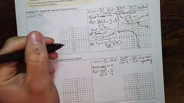 ATUCA Lesson 3.3 Example #6B Graphing Rational Functions
