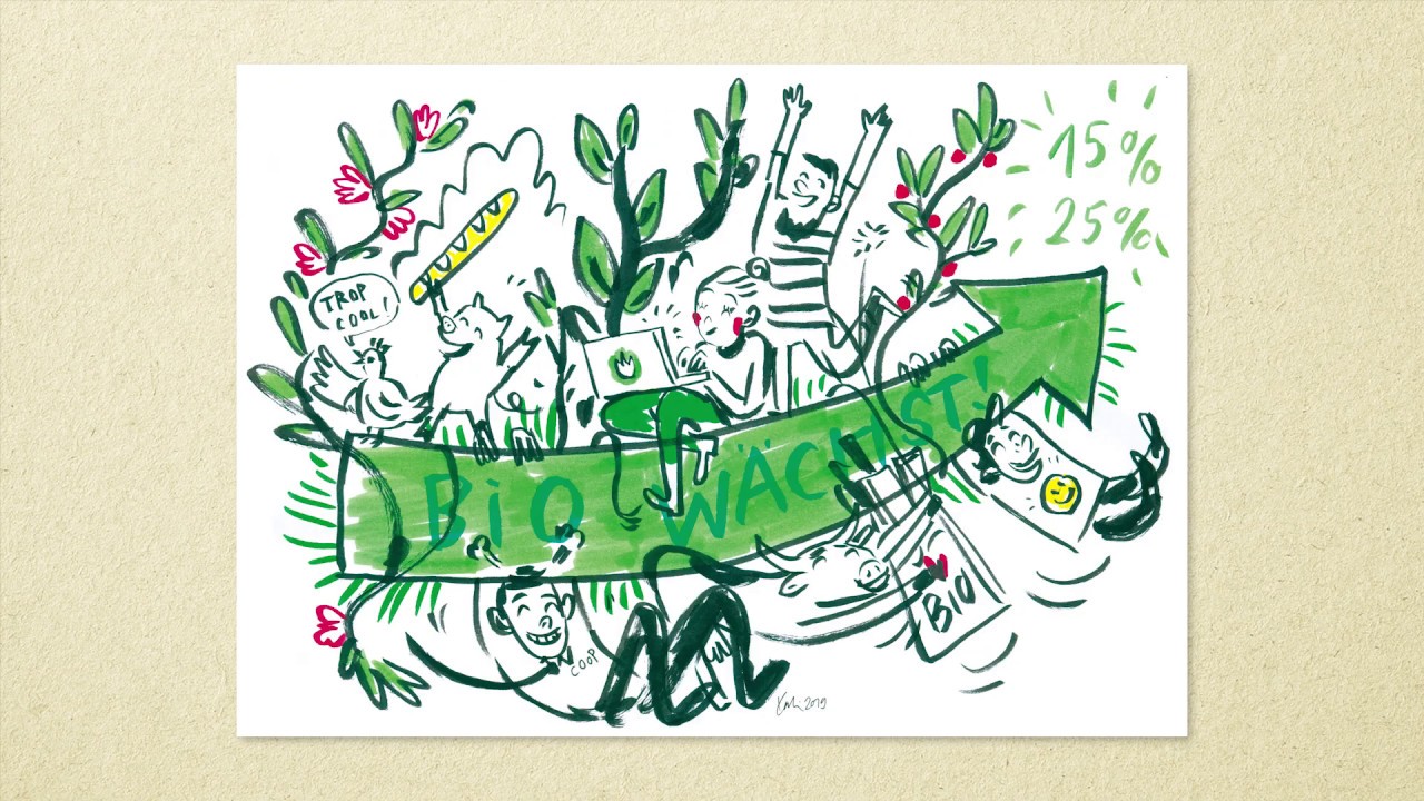 BioSuisse Jahresmedienkonferenz DE