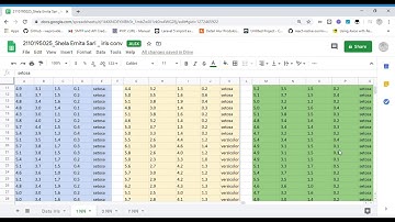 MACHINE LEARNING - K N N (K Nearest Neighbor)