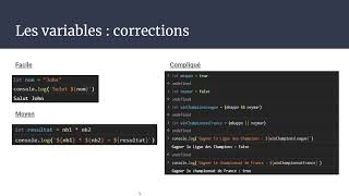 Mes premières lignes de code avec JS : Les variables [corrections]