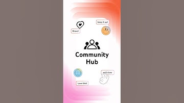 NEW: Community Hub in the Studio Mobile App ✨