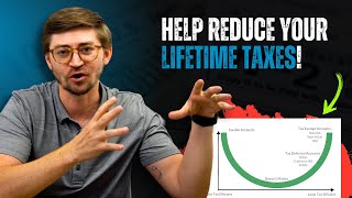 Master Your Taxes: The Power of Asset Location Strategy