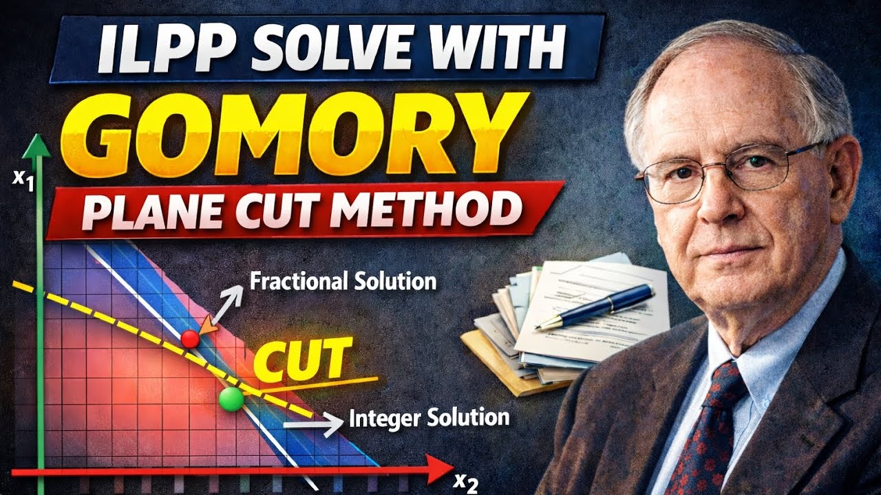 🔷 ILPP Solve using Gomory Plane Cut Method | Full Explanation | #easy # ...
