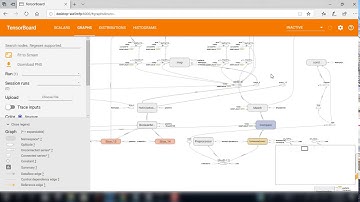 Error launching TensorBoard on Windows due to `%s` strftime specifier