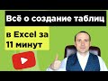 Как создать таблицу в excel для начинающих