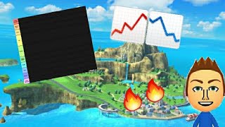 Roasting and Ranking the Mii's of Wii Sports (Resort) part 1