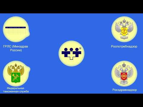 Как формируется номенклатура РЛС®
