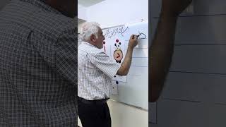 درس ( دادا ) مدارس دار السلام الاهلية بفروعها الثلاثة screenshot 4