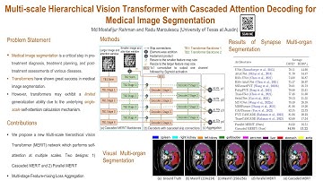 [P165] Multi-scale Hierarchical Vision Transformer with Cascaded Attention Decoding for Segmentation