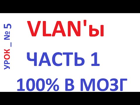 Что такое, как работают VLAN (Влан), коротко об CSMA/CD.