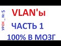 Что такое, как работают VLAN (Влан), коротко об CSMA/CD.