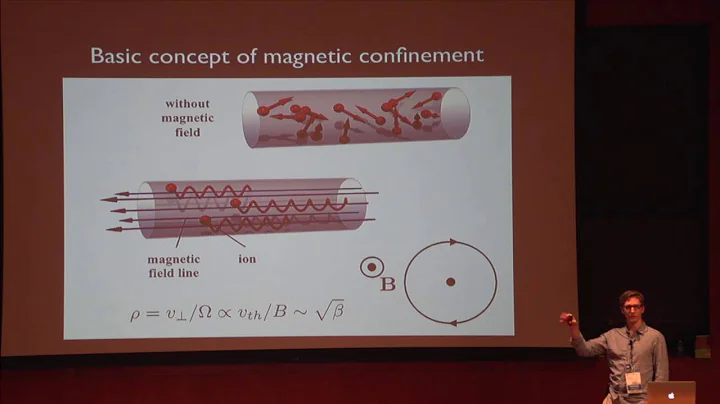 "#MCF: The physics of magnetic confinement in 180 ...