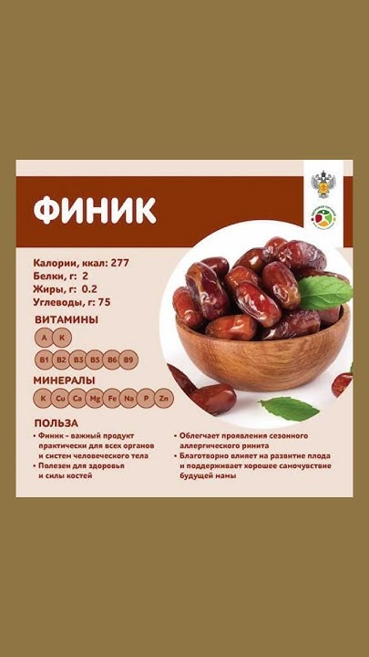 Польза фиников для здоровья #финики #финик #здоровье #полезнознать # ...
