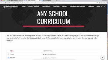 Curriculum Mapping:  Tech Tool Inventory Add-on Part 5